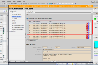 Siemens PLC Organization Blocks used For Troubleshooting