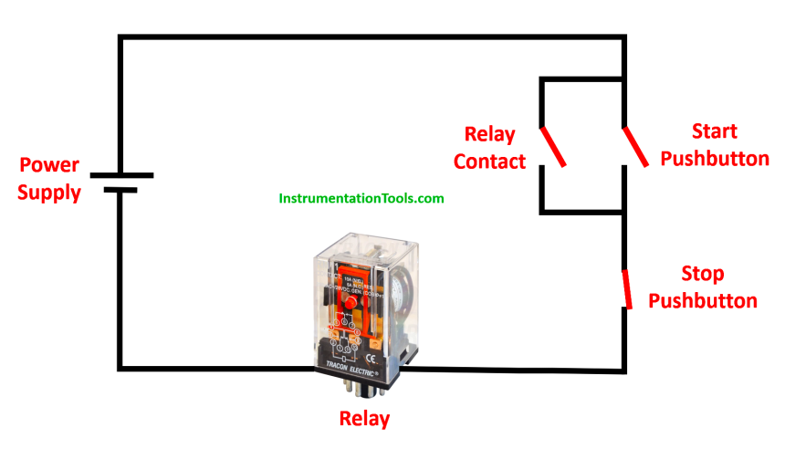 Why Use Normally-Closed Contact for Stop Buttons
