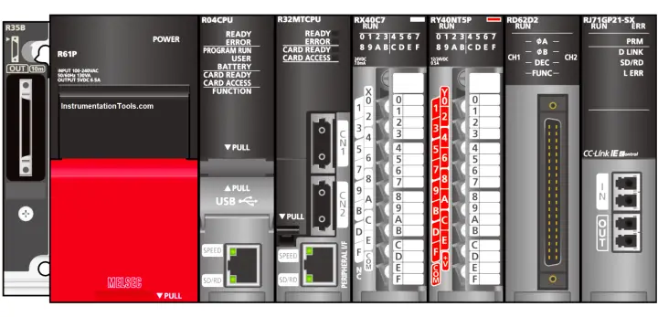 PLC vs PAC - Understanding the Key Differences and Similarities