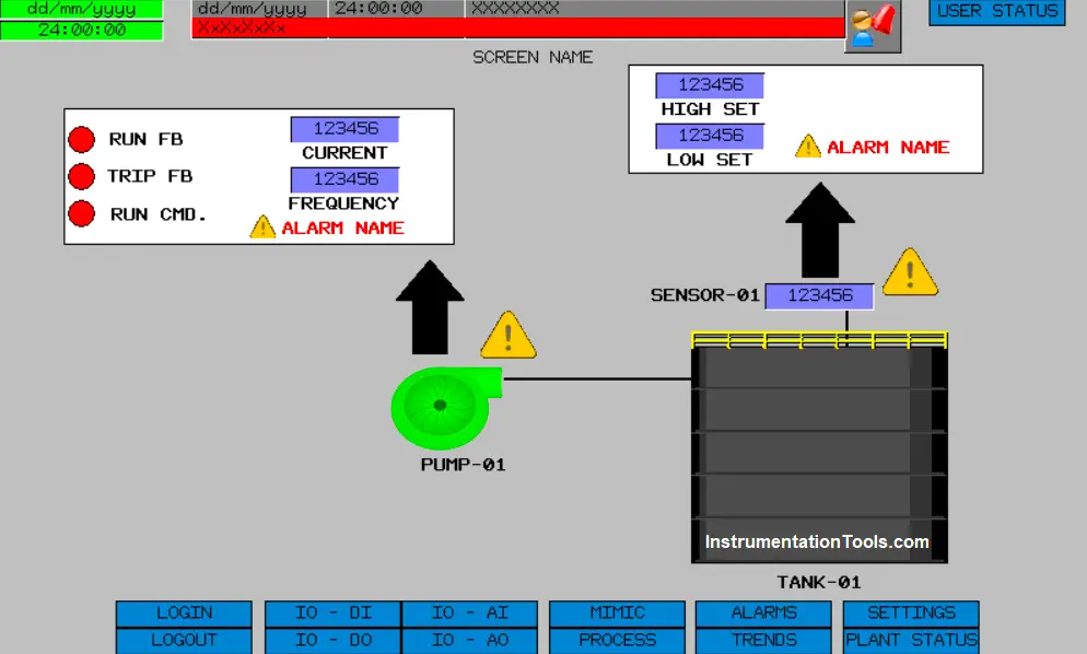 HMI Screen Design for Hazardous Applications