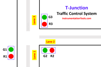 T-Junction Traffic Control System