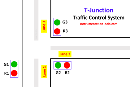 T-Junction Traffic Control System