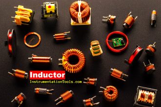 Types of Inductors