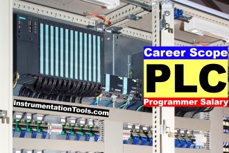 PLC Programmer Salary and Future Career Scope