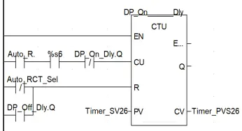 Difference between Timer and Counter – PLC Basics