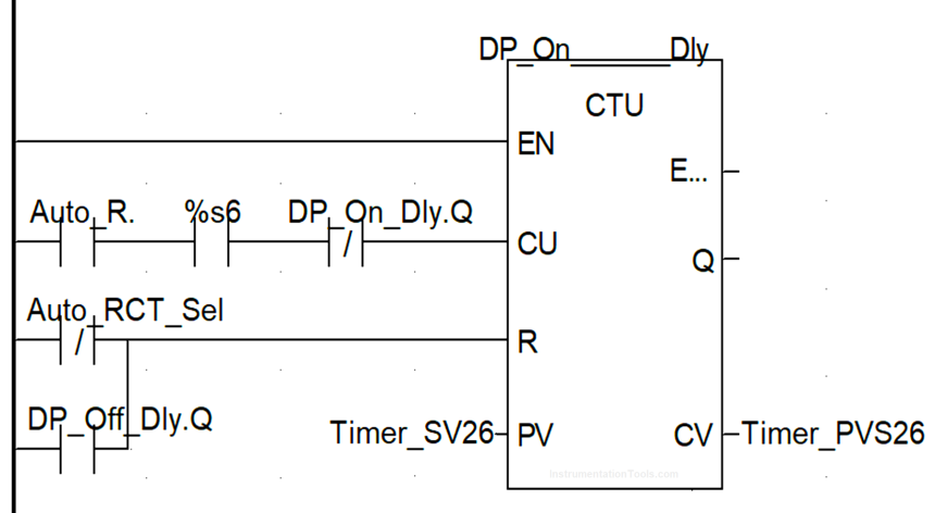 PLC Tutorials - Timers and Counters