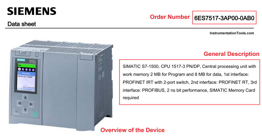 PLC datasheet
