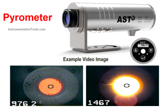 Pyrometer