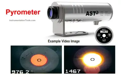 Temperature Measurement - Instrumentation Tools