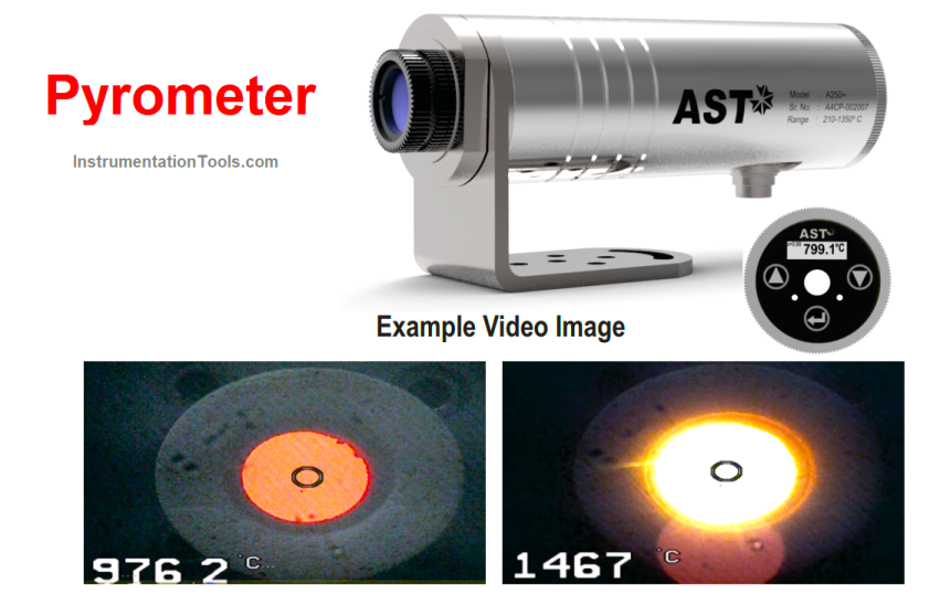 Pyrometer