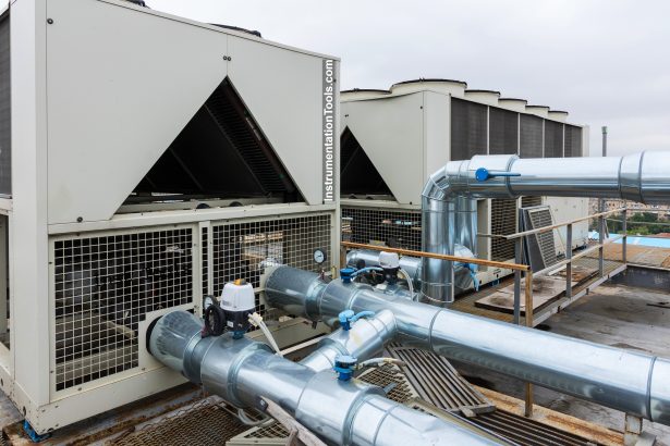 What is a Compressor? - Types of Compressors