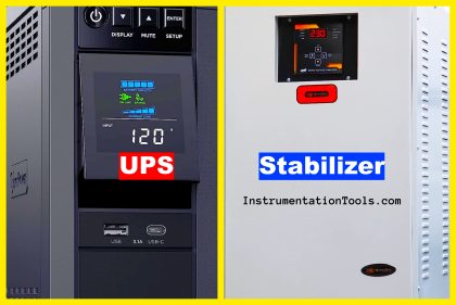 Difference between UPS and Stabilizer