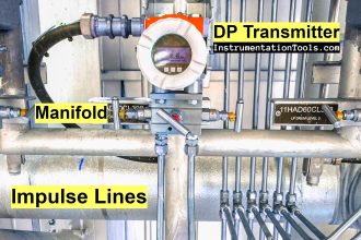 Instrumentation Impulse Lines