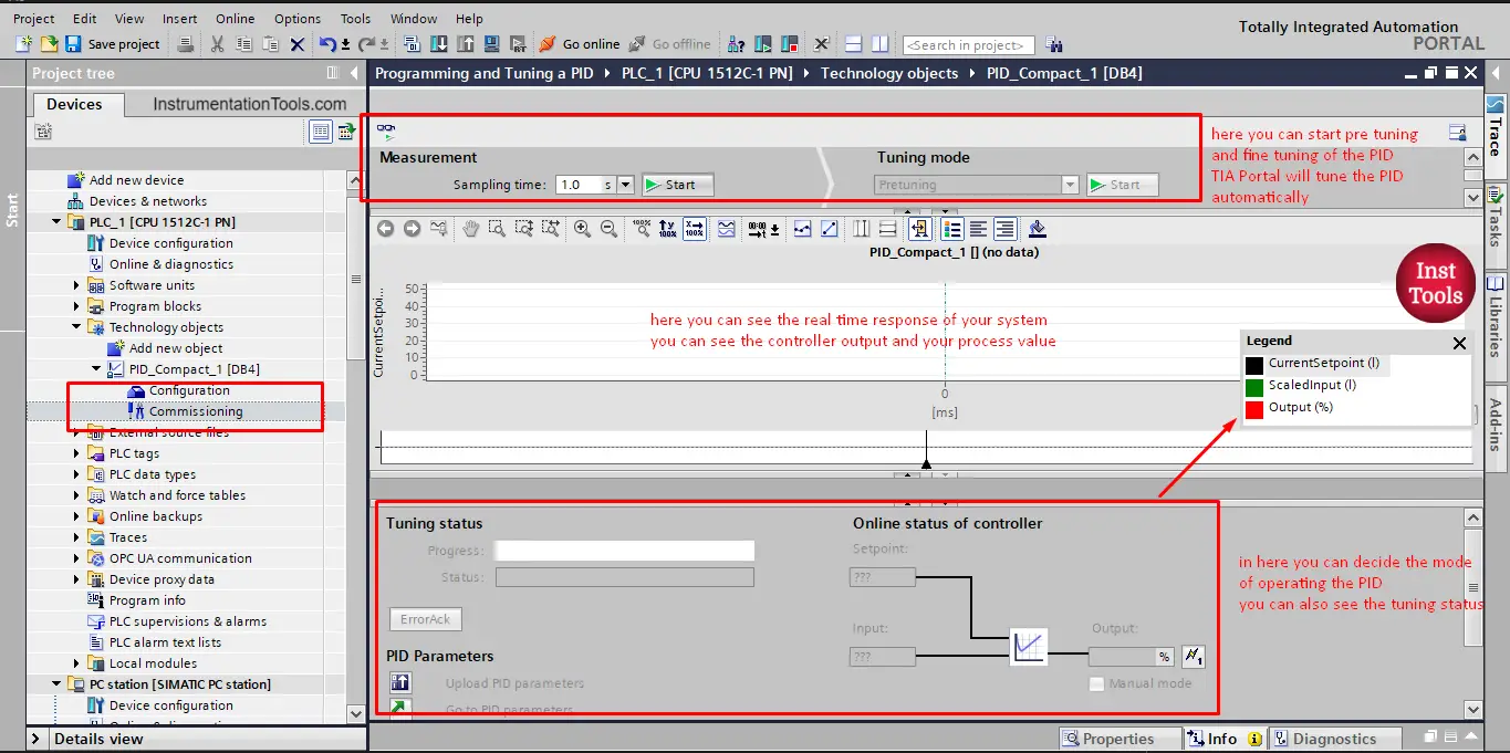 Commissioning PID Controller