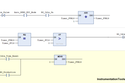 Design Counters in PLC Programming With a Move Instruction