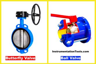Difference between Butterfly Valves and Ball Valves