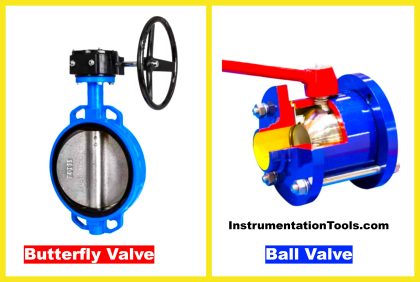 Difference between Butterfly Valves and Ball Valves