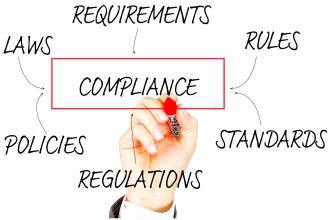International Standards - Types and their Details
