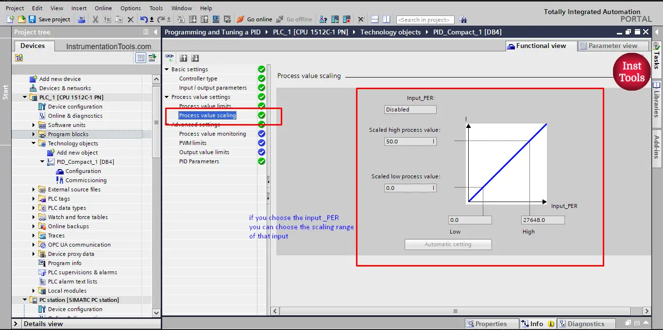 PID Process value scaling