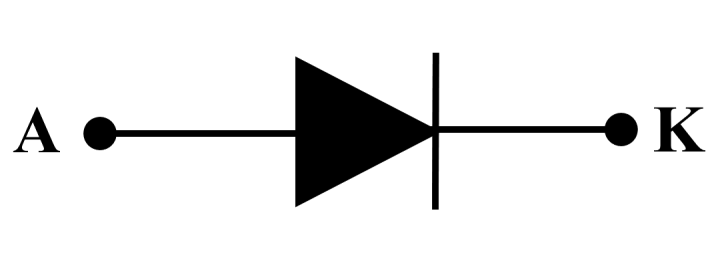 Power Diode - Characteristics, Construction, Working, Advantages