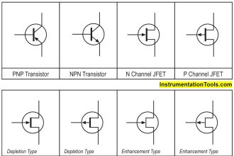 Power MOSFET Symbols