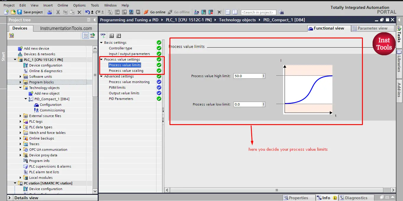 Programming and Tuning PID Controller in PLC