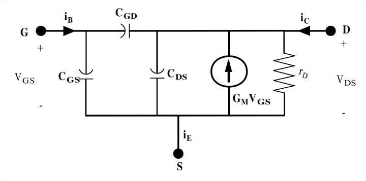 Power MOSFET - Symbol, Types, Working, Characteristics, Advantages