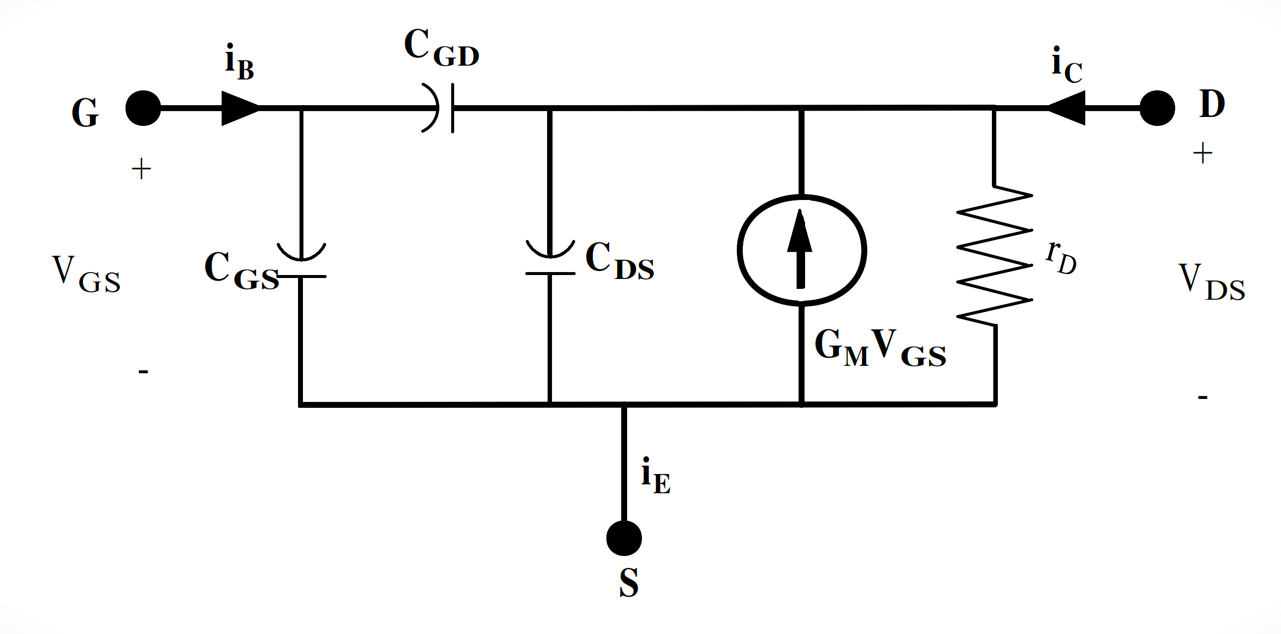 Small Signal Model of MOSFET