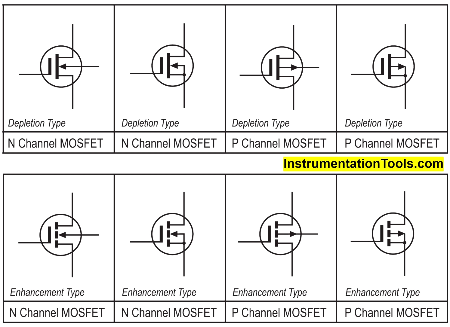 mosfet transistor symbol