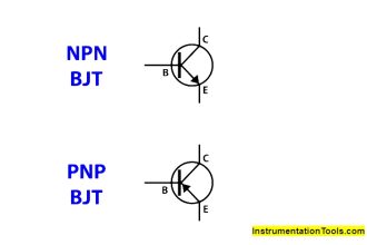 Symbol of Transistor