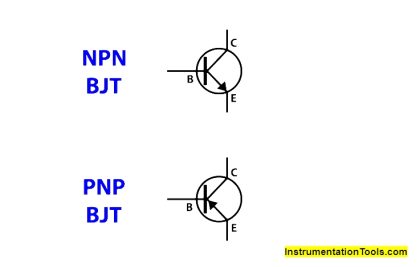 Symbol of Transistor