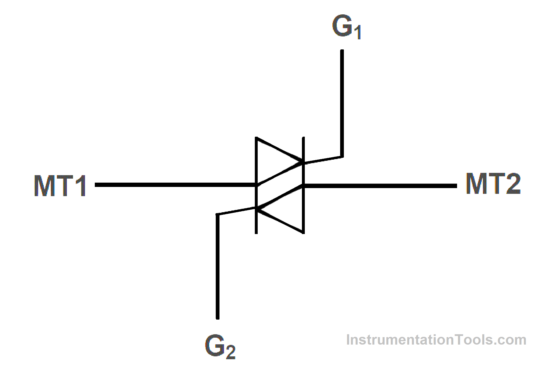 Bidirectional Phase-Controlled Thyristor (BCT)