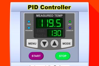 Comparison of Proportional Integral Derivative Controllers (PID)