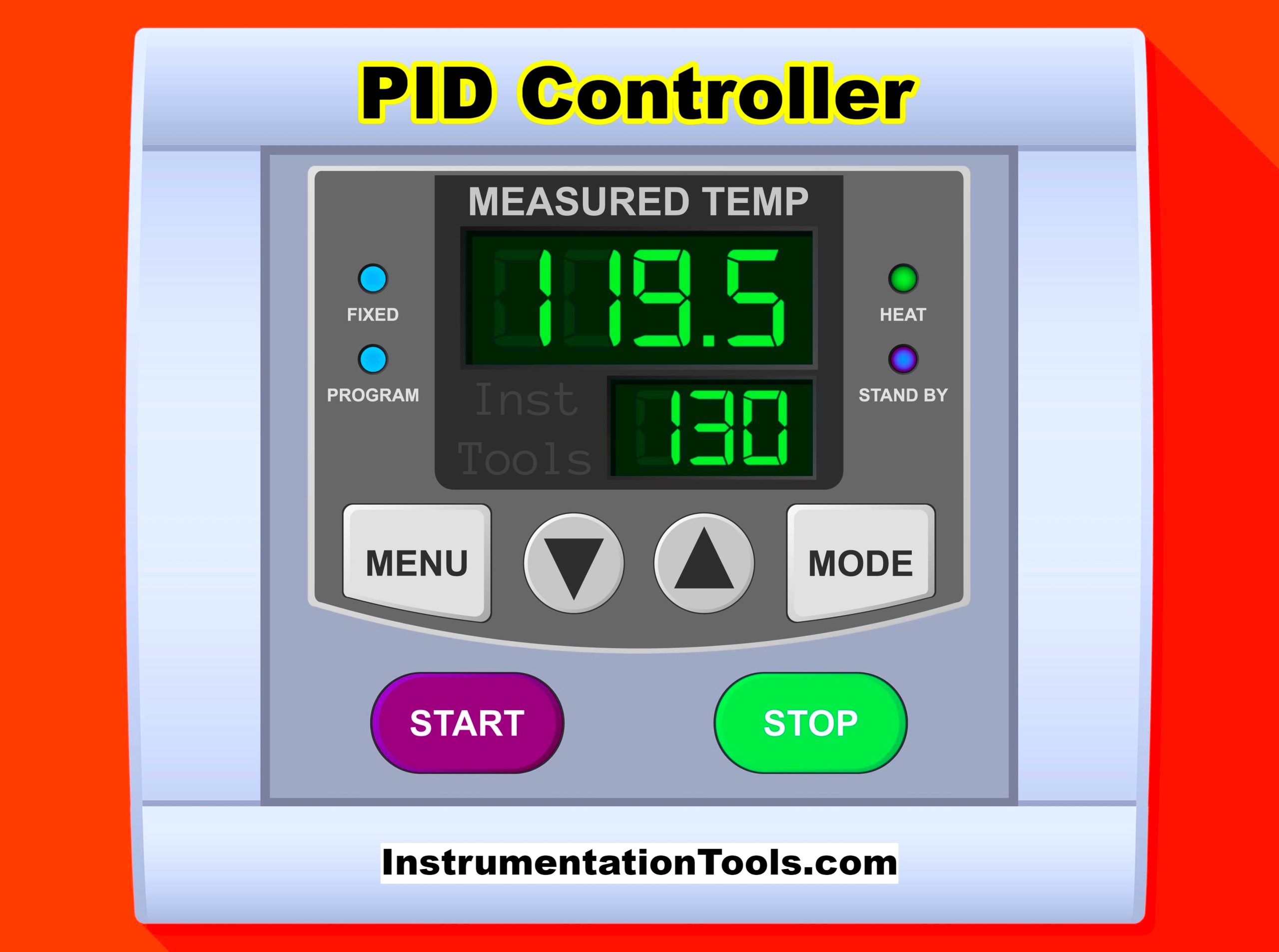 Comparison of Proportional Integral Derivative Controllers (PID)