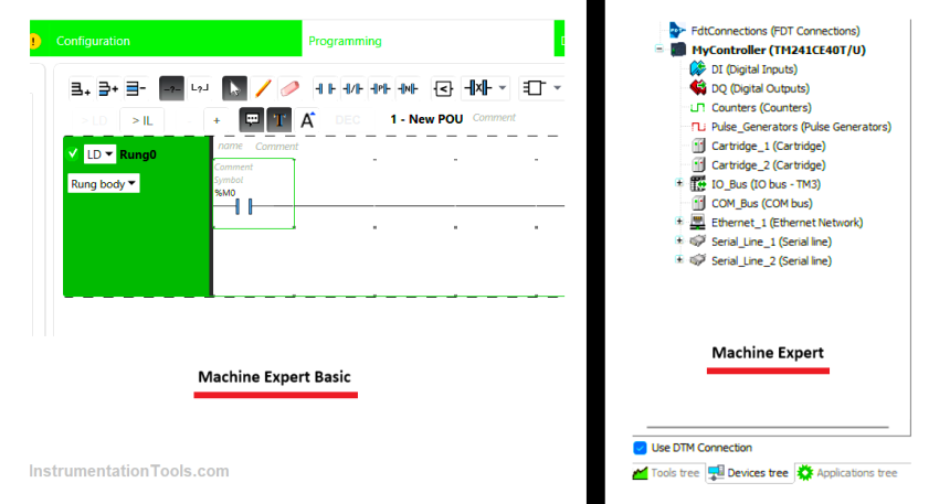 In this article, we will learn the difference between Machine Expert Basic and Machine Expert software in Schneider PLC.