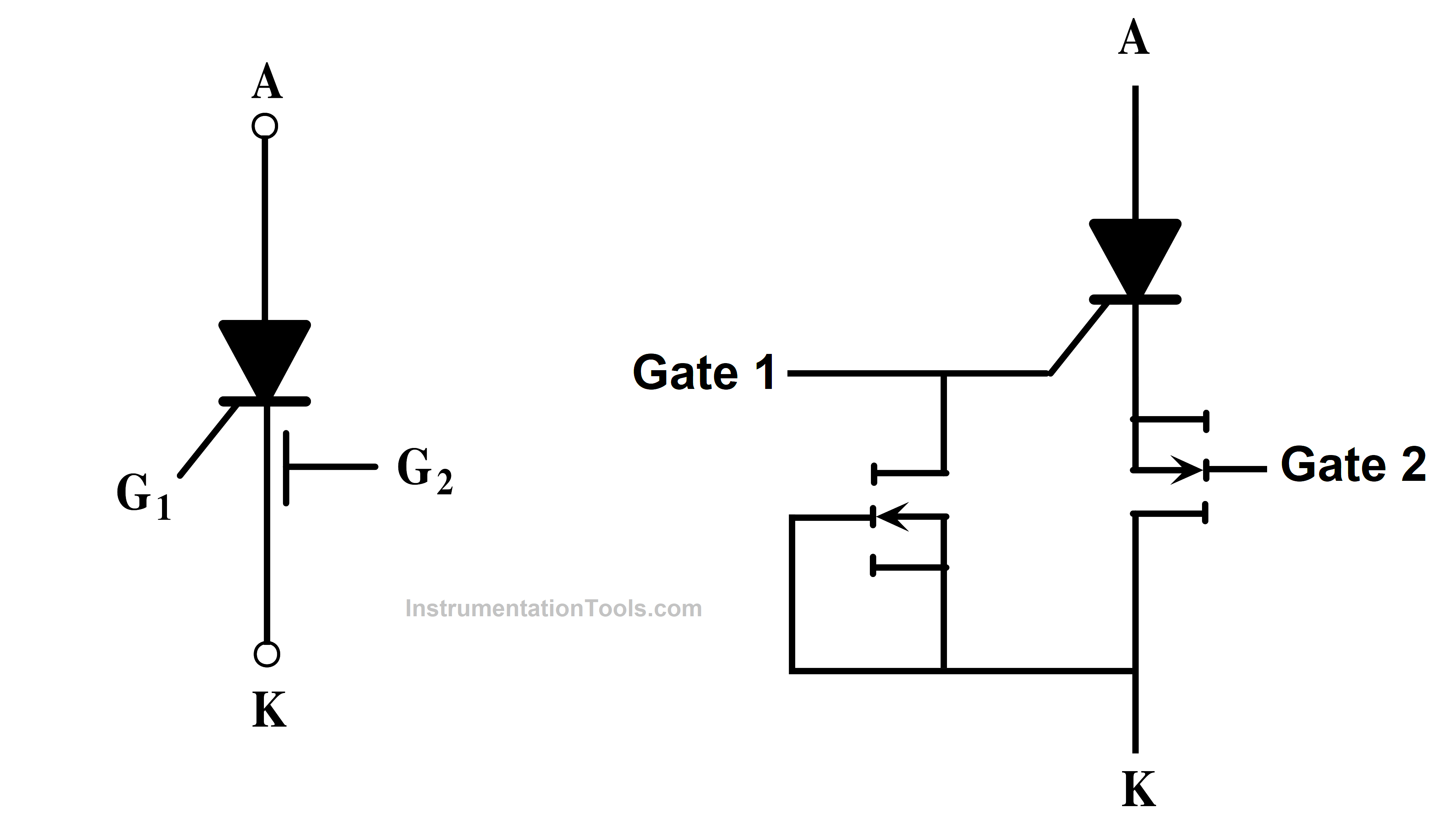 Emitter Turn OFF Thyristor (ETO)