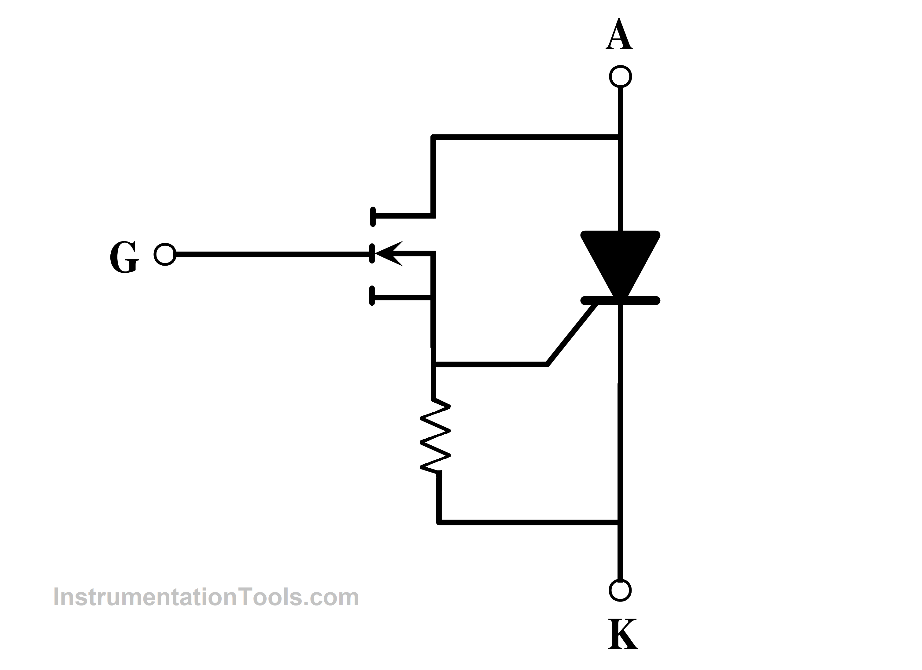 Introduction to Thyristor - History, Types, Principle, Advantages