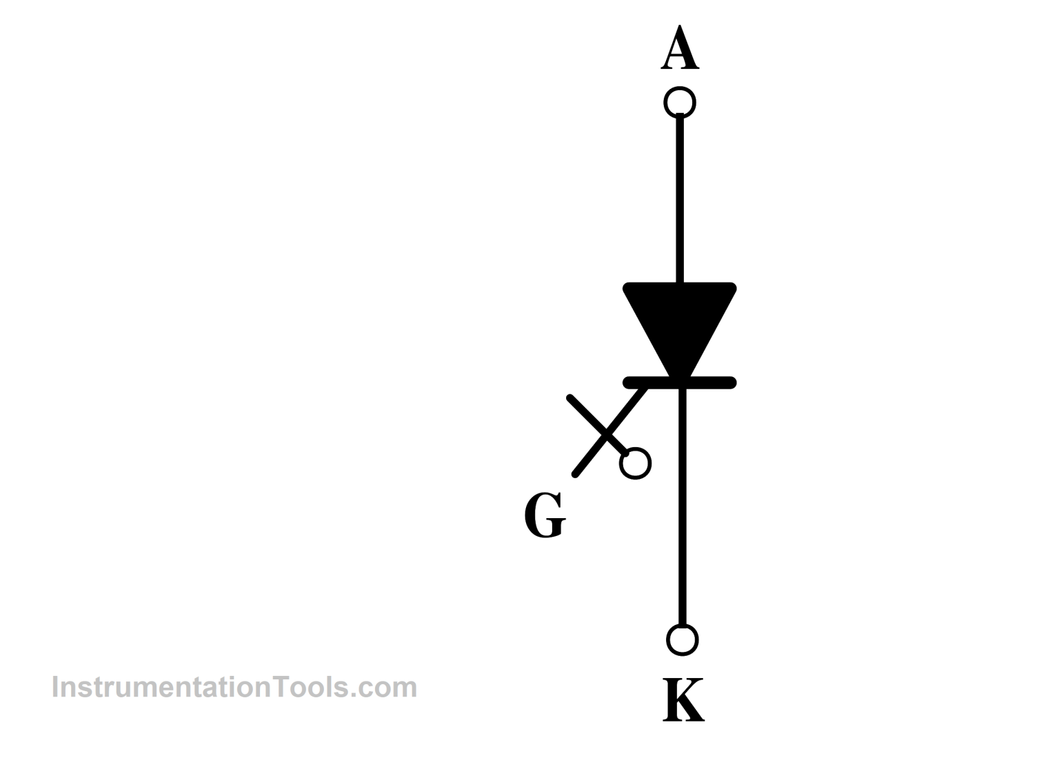 introduction-to-thyristor-history-types-principle-advantages