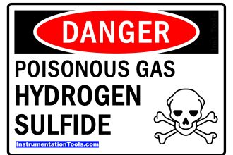 Hydrogen Sulfide Accident