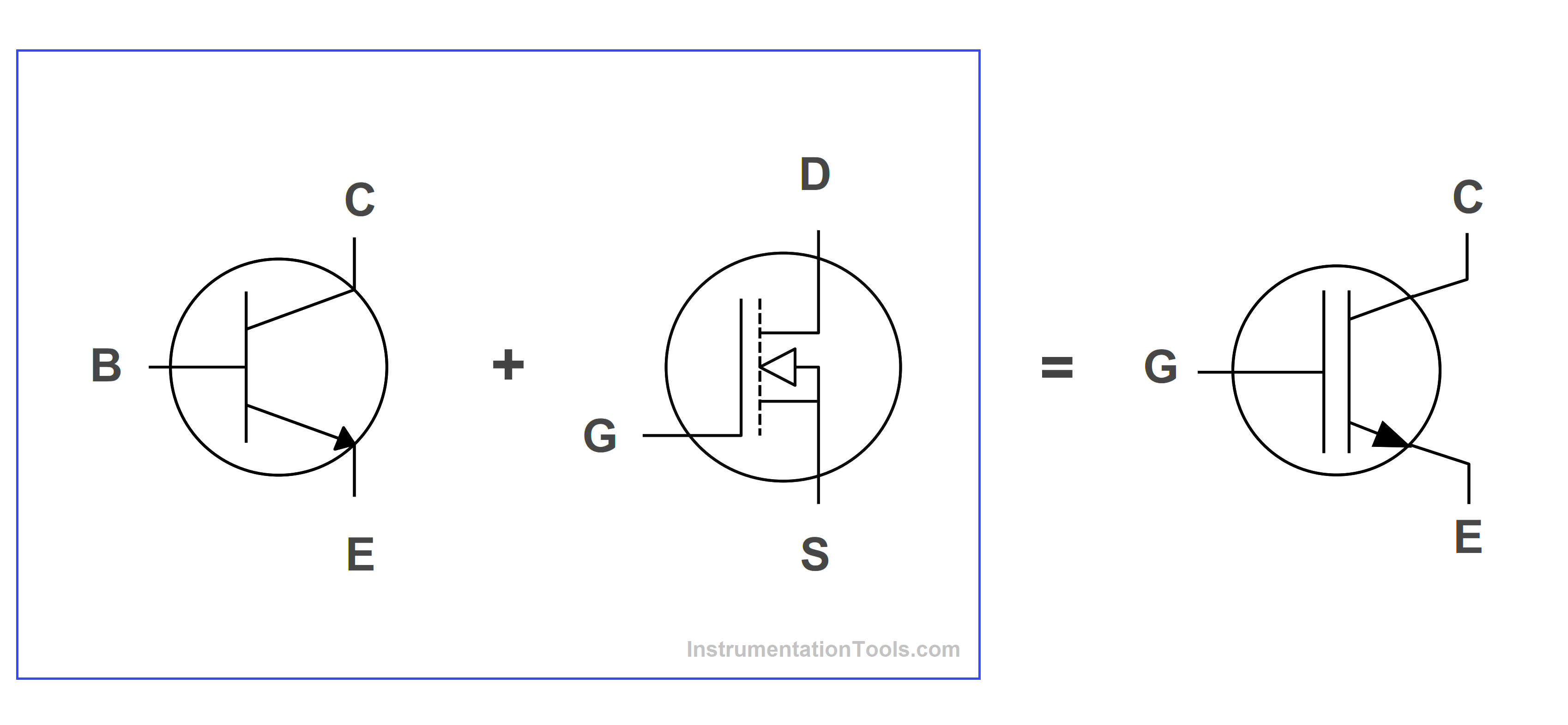IGBT Symbol and Equivalent