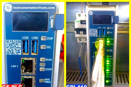 LED Indications on PLC