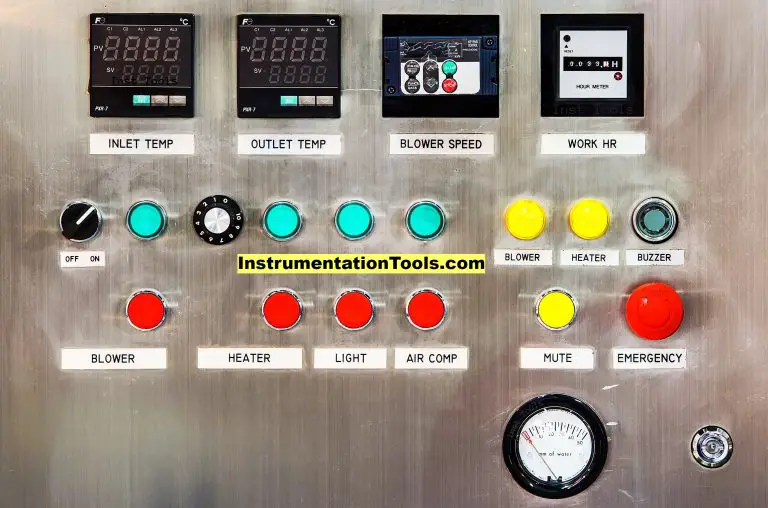 Learn About PLC, DCS, RTU, SCADA, And PAC - Inst Tools