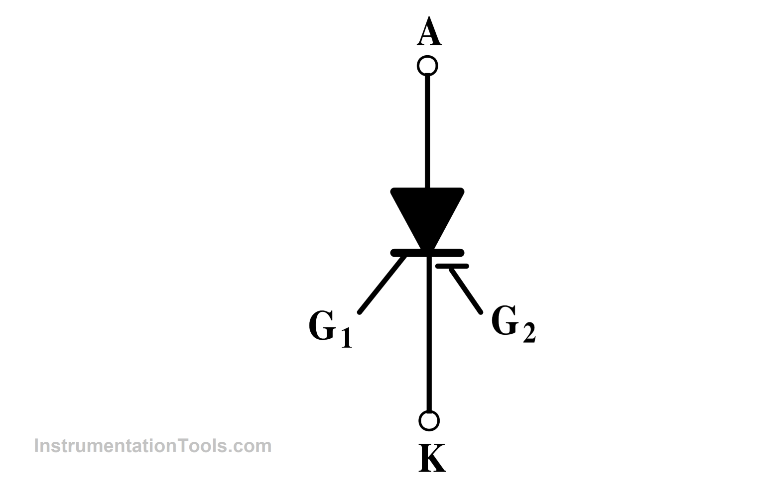 Introduction To Thyristor History, Types, Principle, Advantages 