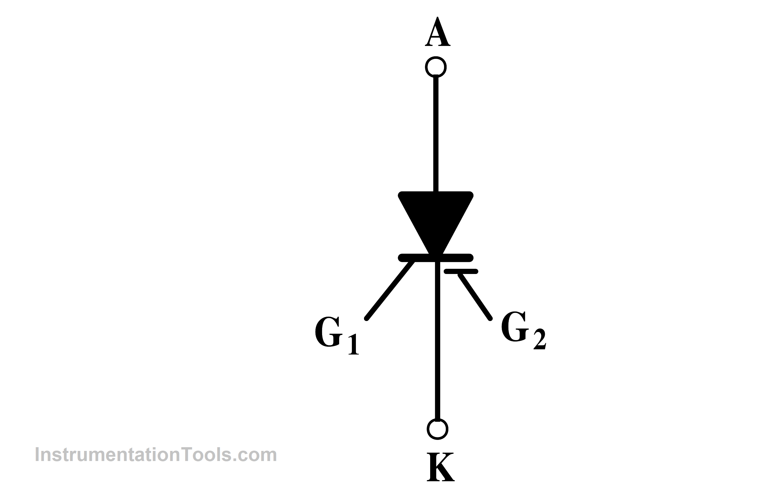 MOS turn-off thyristor (MTO)