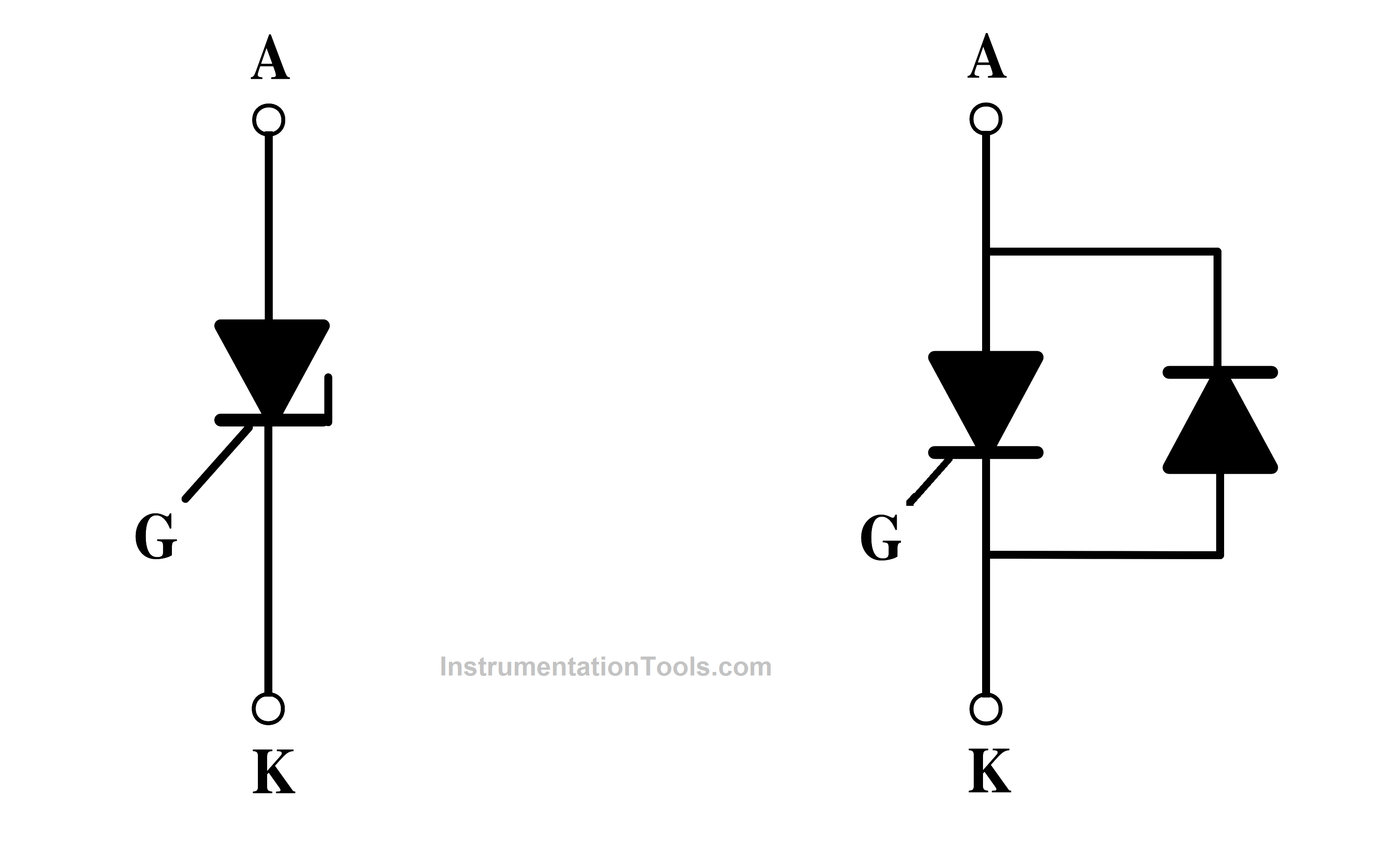 Reverse Conducting Thyristor (RCT) Symbols