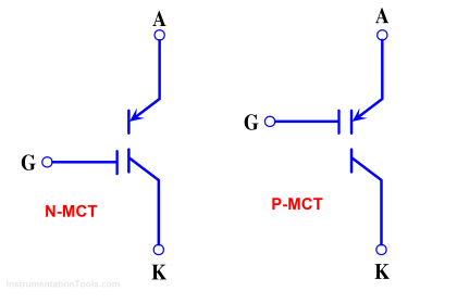 Symbol of MOS Controlled Thyristor