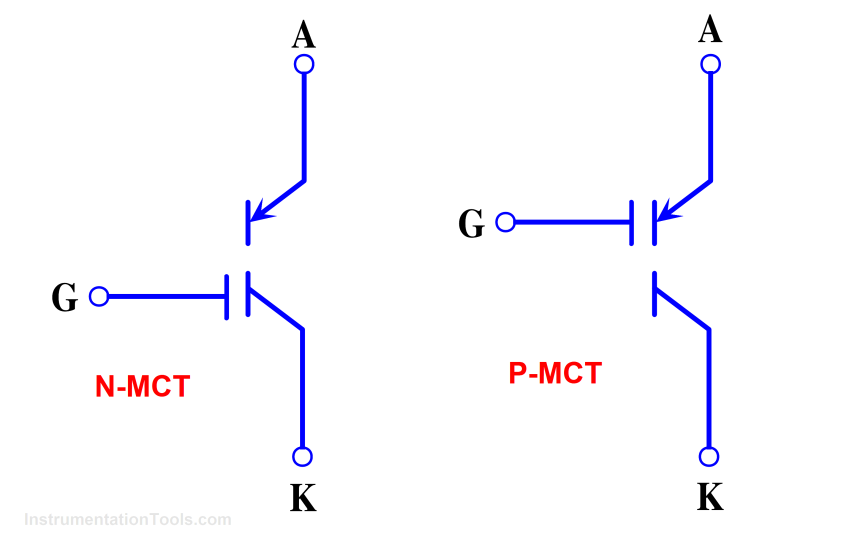 Symbol of MOS Controlled Thyristor