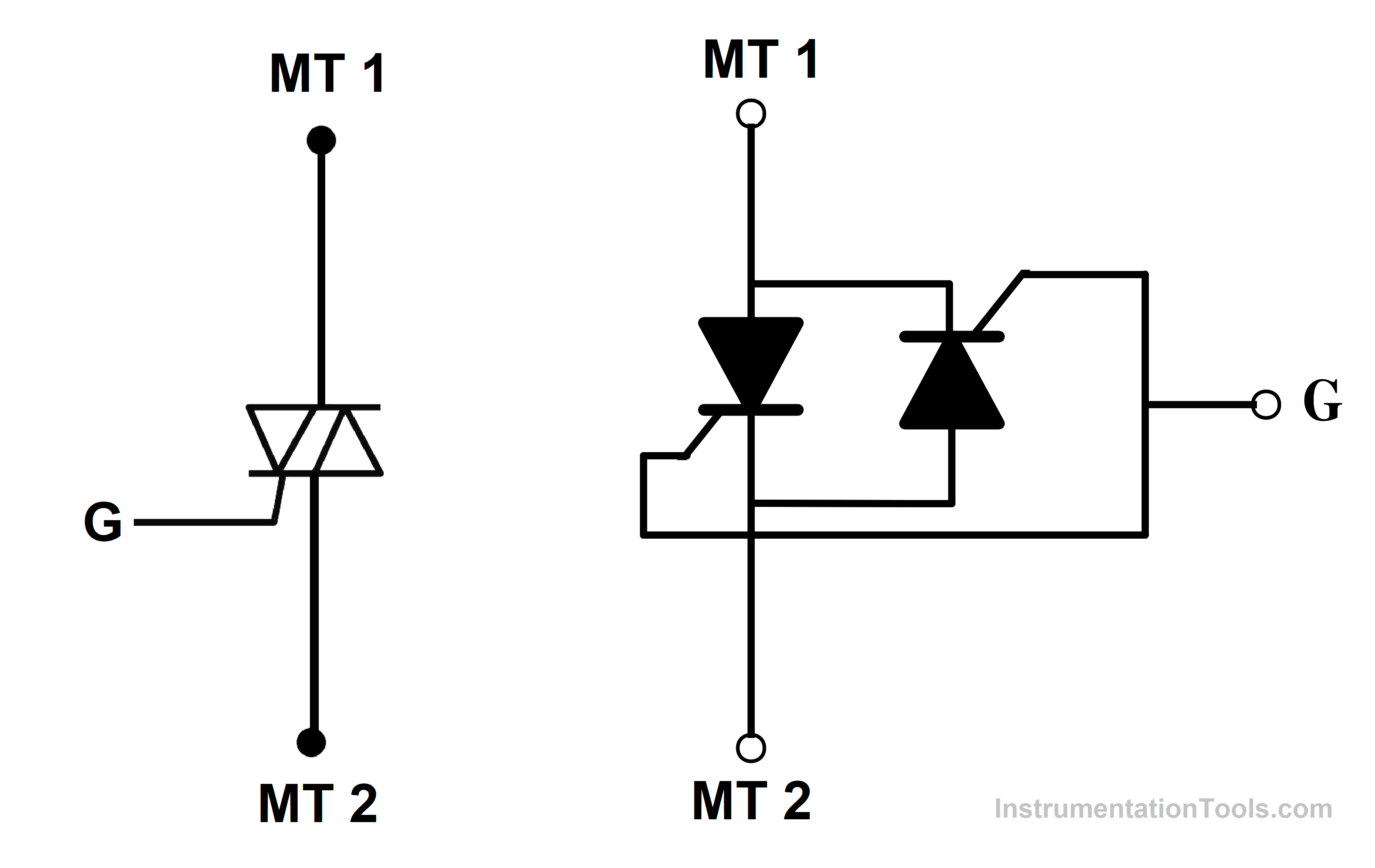 TRIAC Symbol and Equivalent Circuit