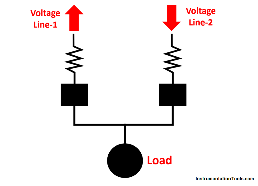 What is a Differential Mode Signal