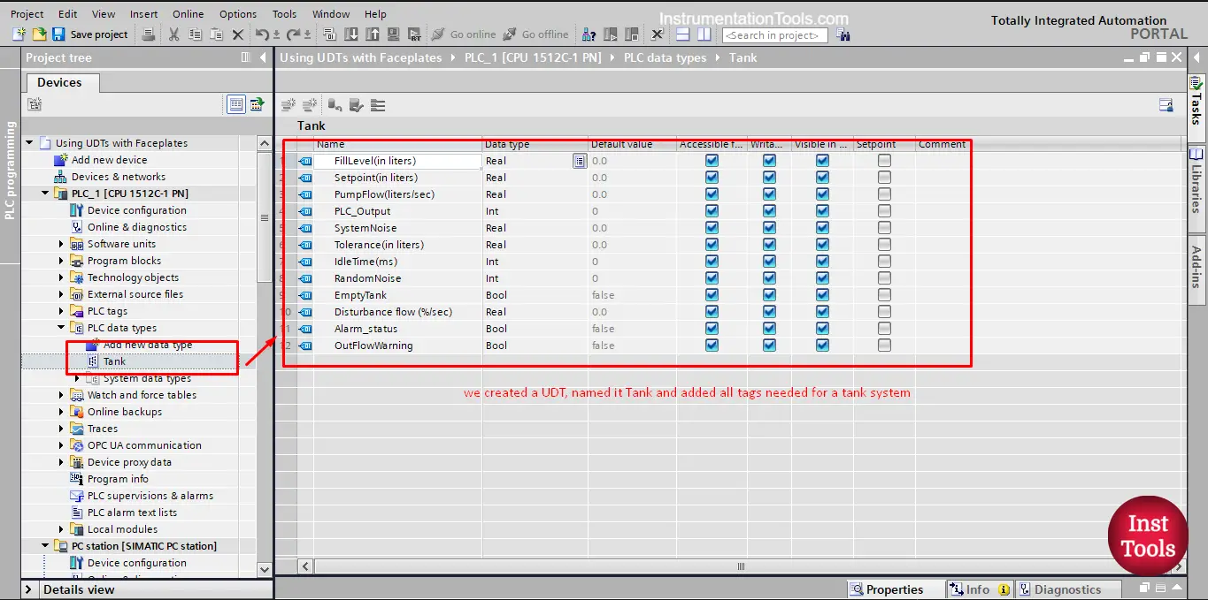 What is faceplate in TIA Portal